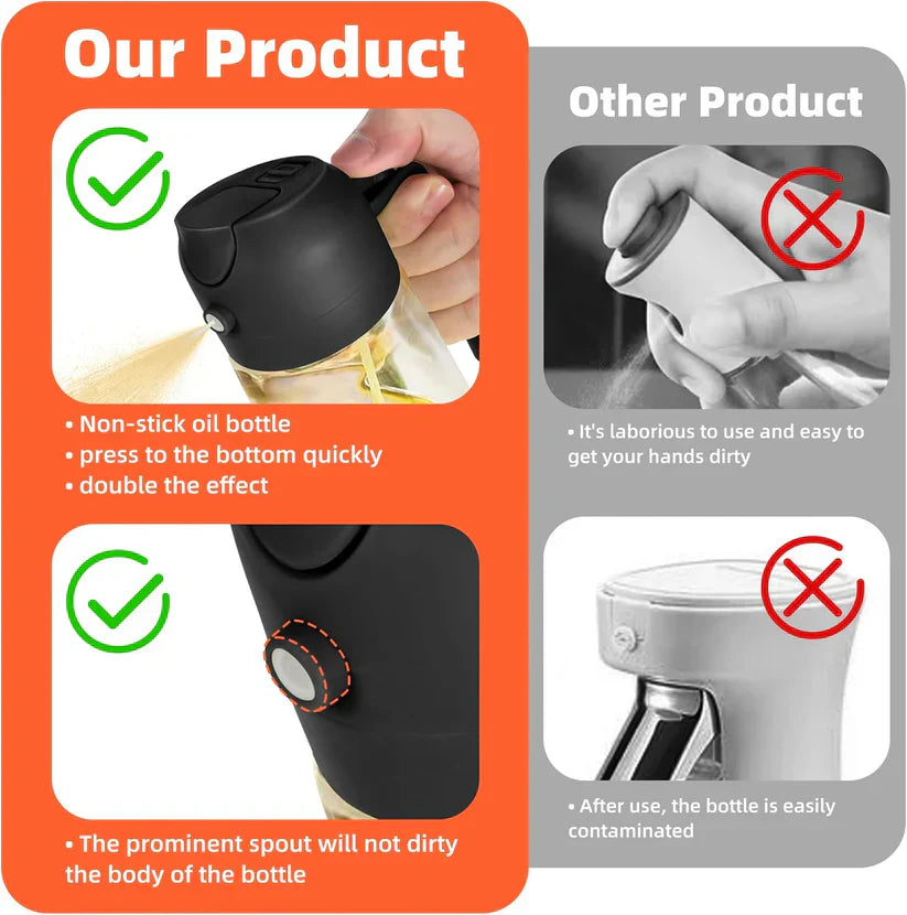 2 in 1 Oil Dispenser & Spray Jug - 470ML