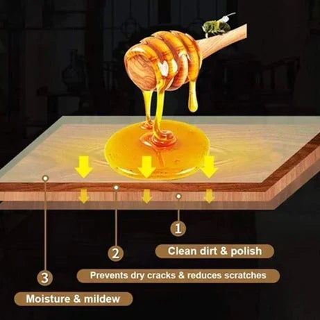 Beewax Imported Furniture Polish - 500G
