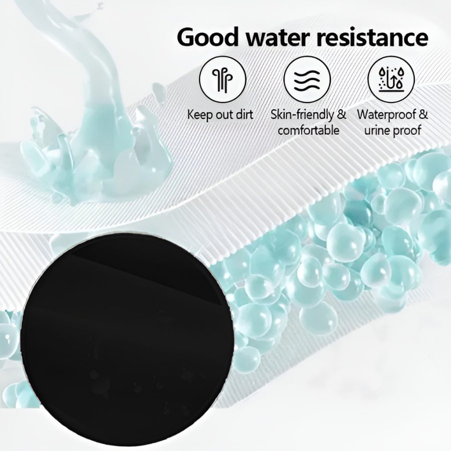 Waterproof Mattress Protector | Fitted Breathable Mattress Cover