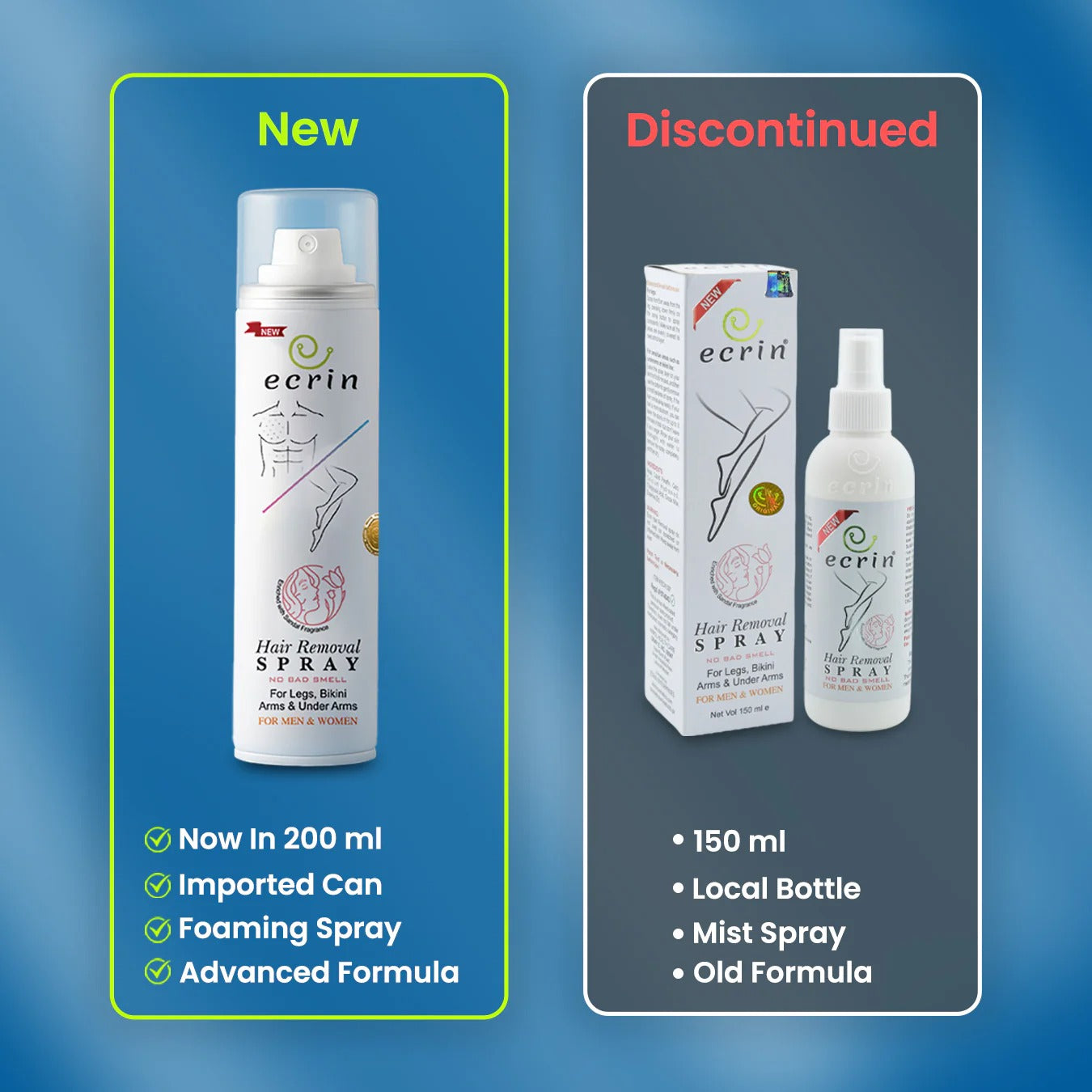 Ecrin Hair Removal Spray Advance Formula with Refreshing Fragrance (200ml)